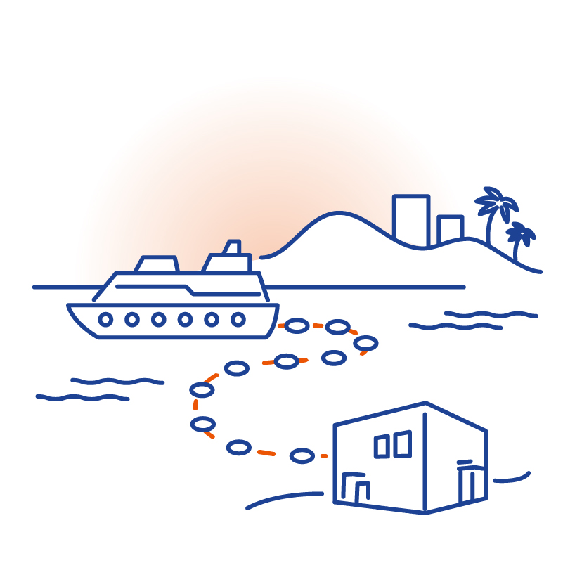 海底ケーブル