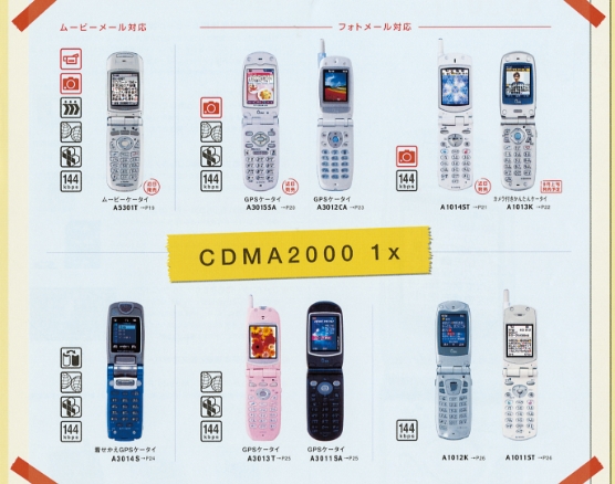 第3世代携帯電話サービスの開始