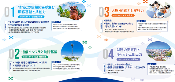 沖縄セルラーの4つの強み
