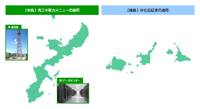 【本島】 再エネ電力メニューの適用 【離島】 非化石証書の適用